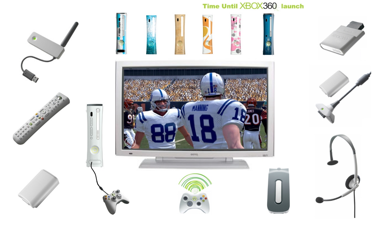 Xbox 7